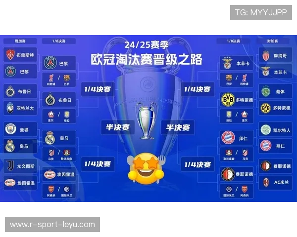 曼城进攻火力全开，欧冠赛场连战连胜，曼城晋级欧冠8强